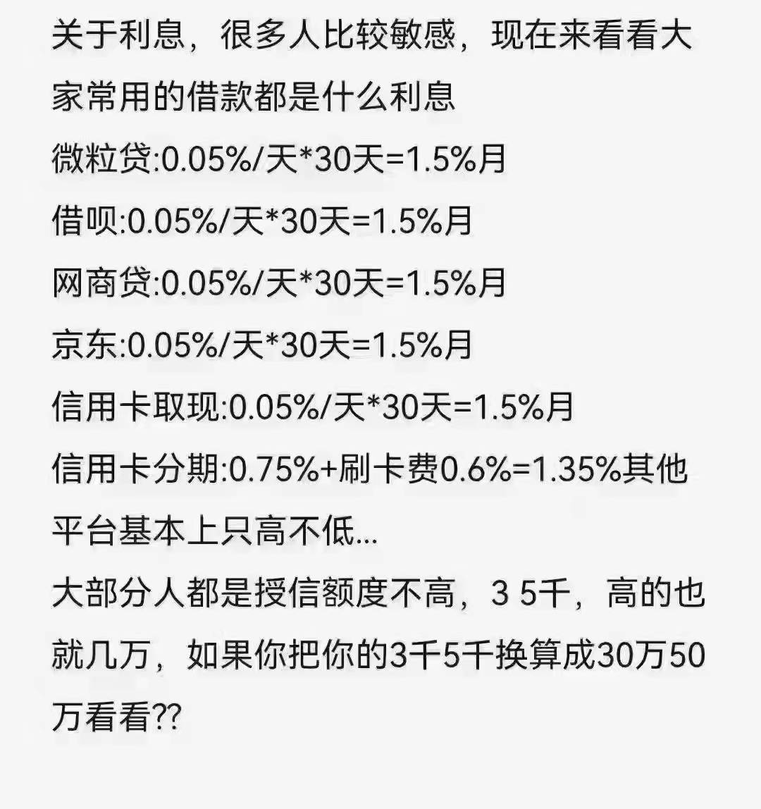 比较来，比较去，刷信用卡  还是利息比较低