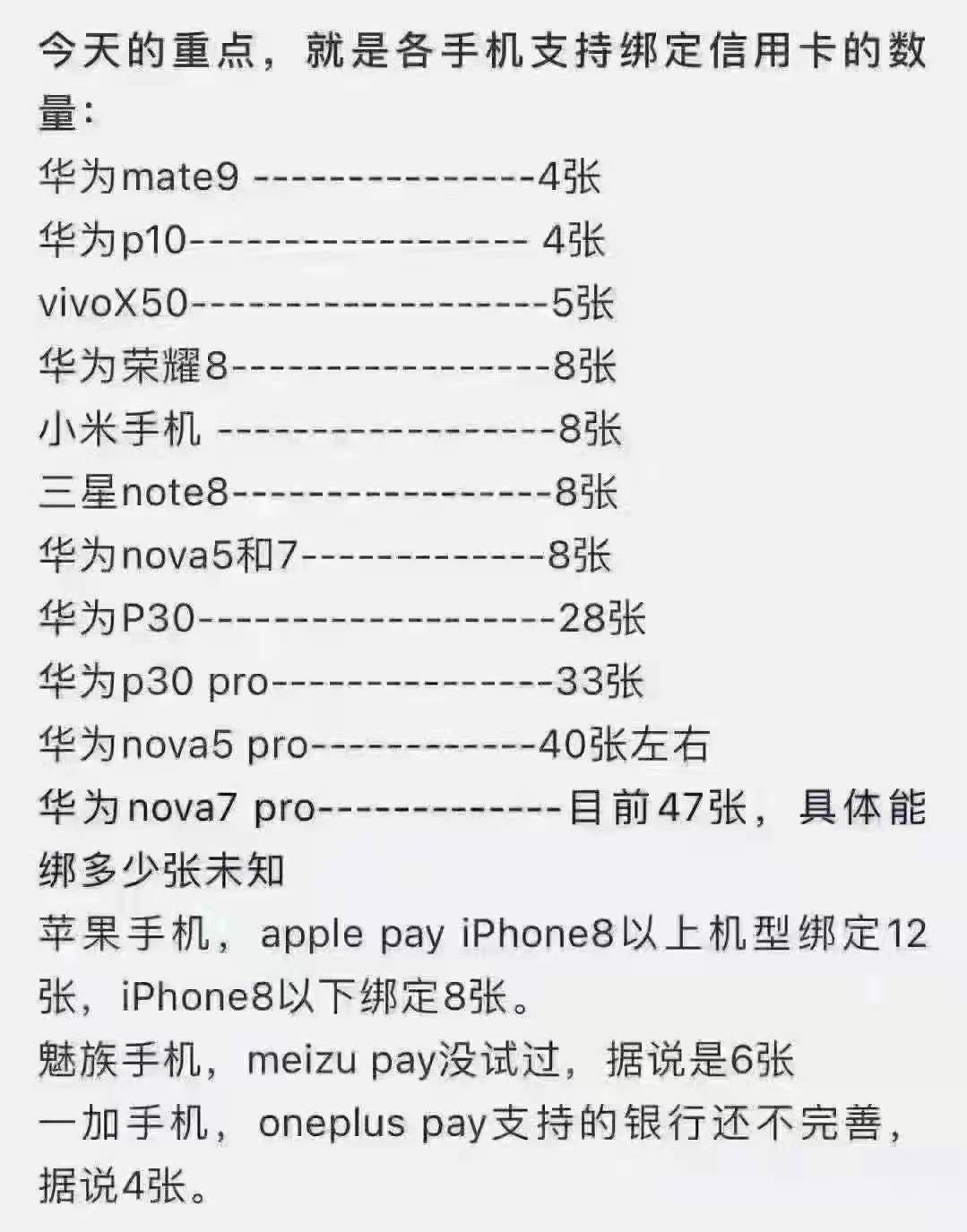各种手机支付绑卡闪付的张数和大致情况