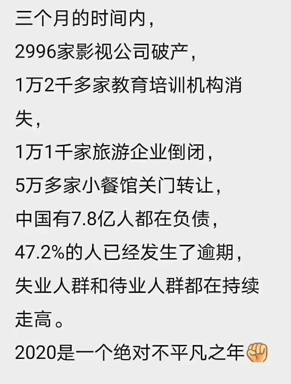 朋友们，看看吧，2020年绝对是一个不平凡之年！